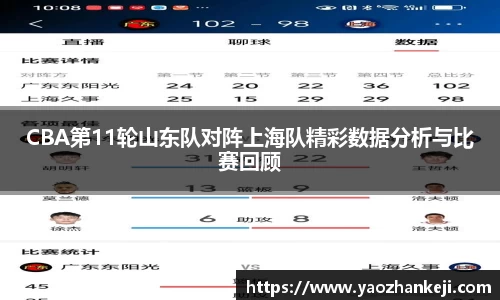 CBA第11轮山东队对阵上海队精彩数据分析与比赛回顾